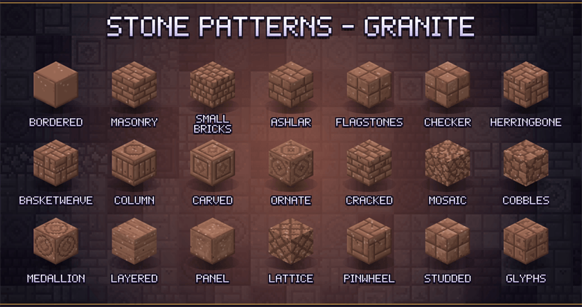 Stone patterns