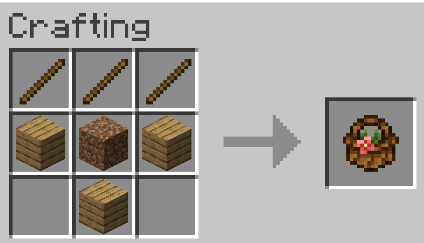 Bloom Basket Crafting Recipe