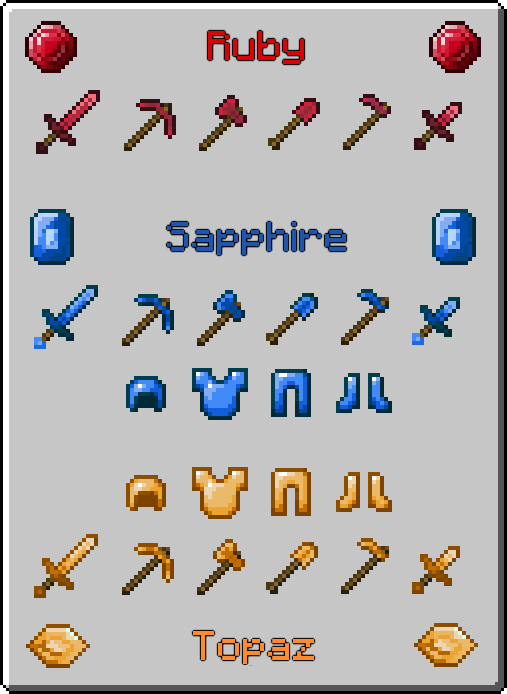 Ruby, Sapphire and Topaz tools & armor