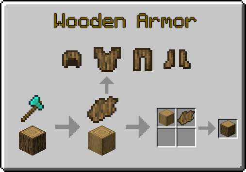 Wooden Armor and Bark