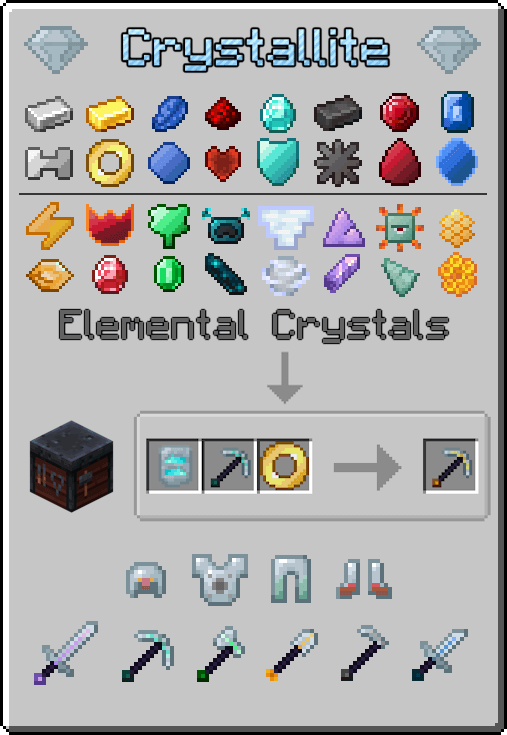 Crystallite Upgrades