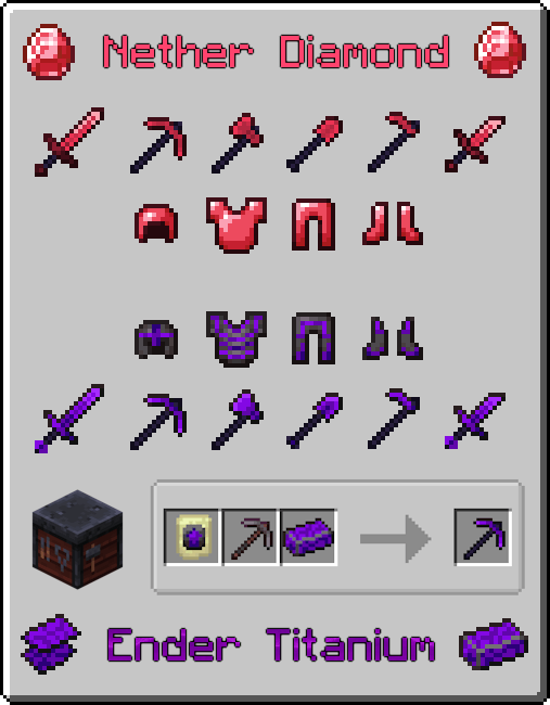 Nether Diamond and Ender Titanium tools & armor
