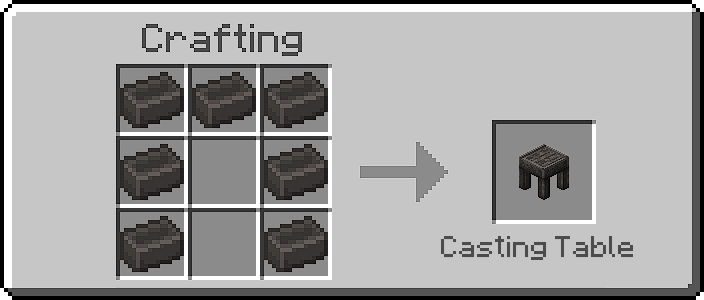 Casting Table