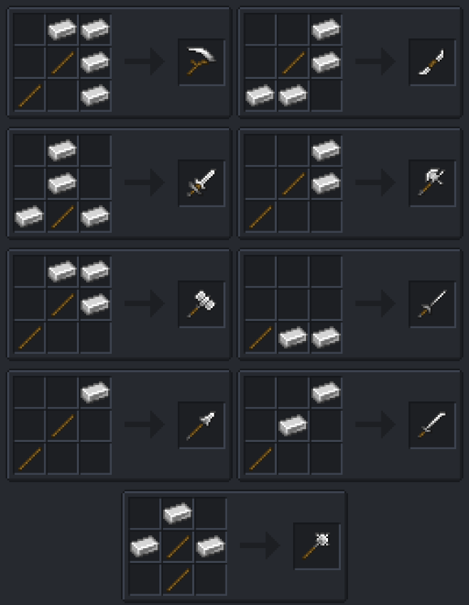 A picture showing the recipes for all the different weapons