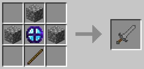 Crafting of the sword