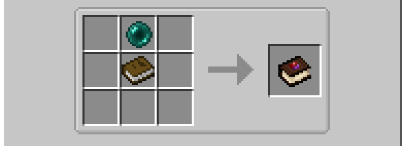 Crafting the Guide Book