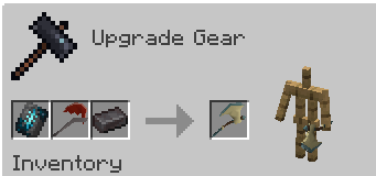 Mod description