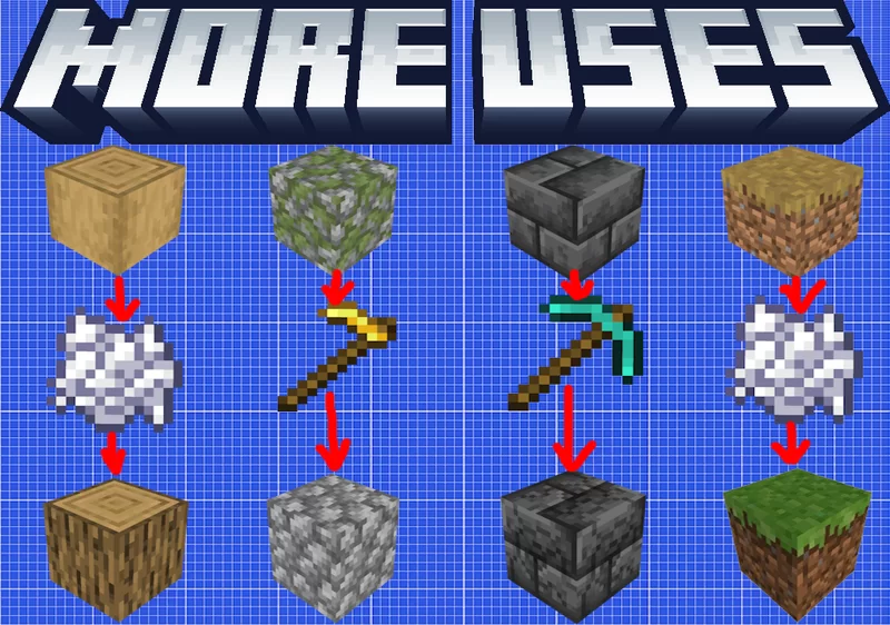 Install More Uses - Minecraft Mods & Modpacks - CurseForge