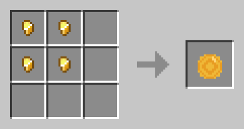 Token recipe