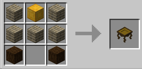 wand table recipe