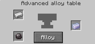 Pig iron alloy