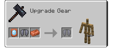 Invisible Armor Smithing Template + Elytra + Copper Ingot = Invisible Elytra