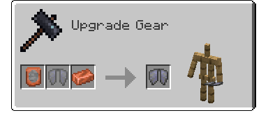Visible Armor Smithing Template + Invisible Elytra + Copper Ingot = Elytra