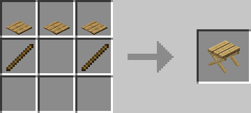Chair 3 Crafting Recipe