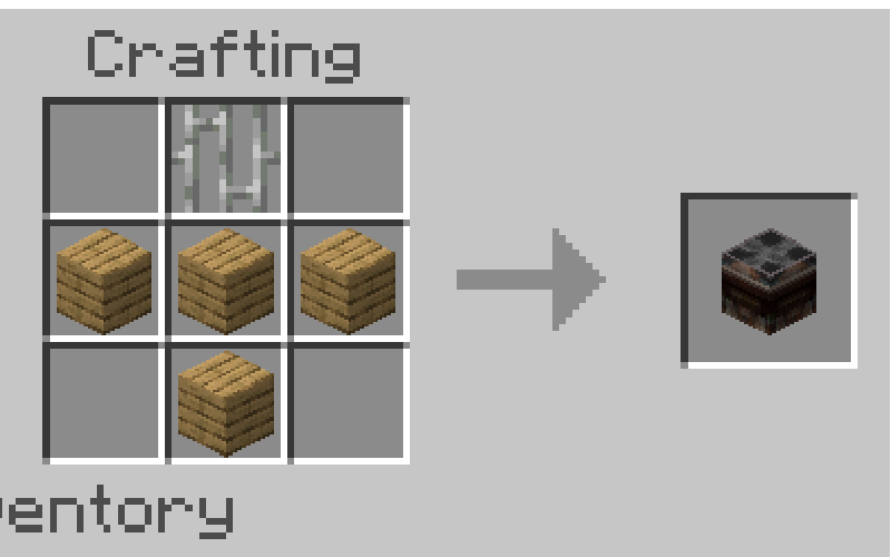 Shrine recipe