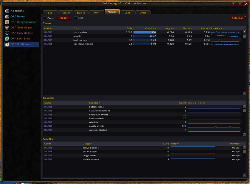 Addon Metrics