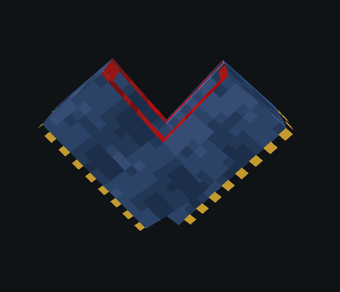 The Poncho