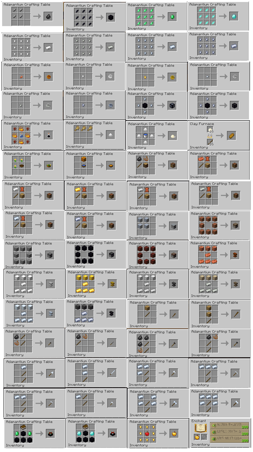 New crafting recipe