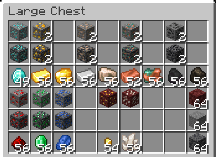 All Ores in Chest