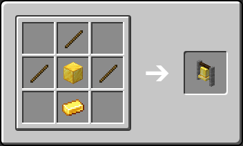 Please check the Gallery/Images tab on this page to see a visual layout of the recipe!
