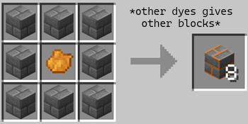 Stone Brick Recipe