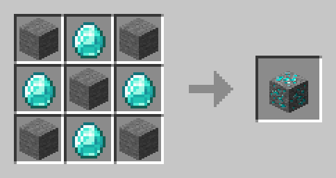 Diamond Ore Crafting
