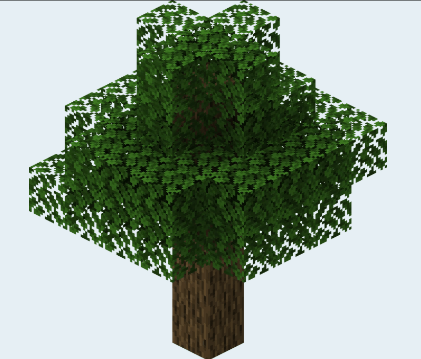 MCPEDL