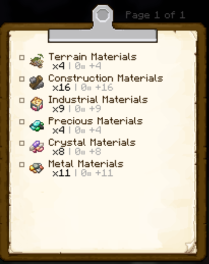 Material Checklist Image