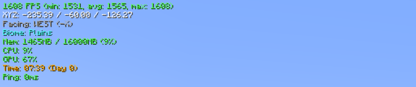 Without Shaders