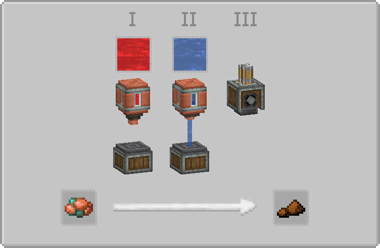 Create: Productivity Module - Minecraft Mods - CurseForge