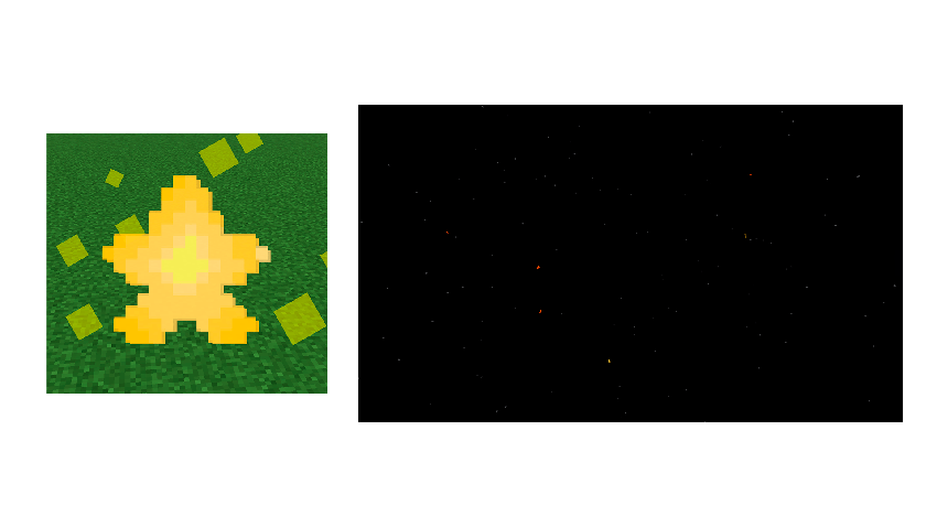 Wandering Star and Starfall Event