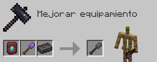 Процесс улучшения