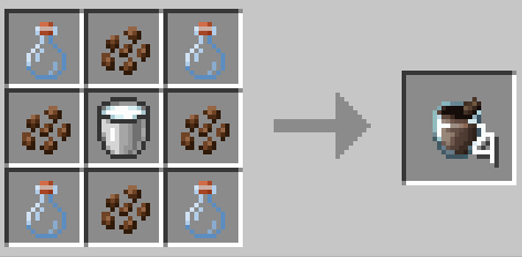 Making Cold Chocolate