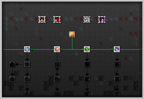 Achievement Example