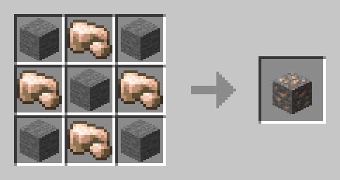 (Raw) Iron Ore Crafting