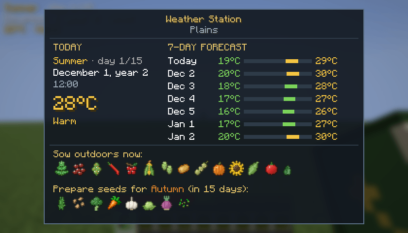 Weather station: summer forecast