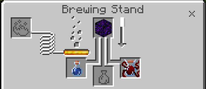 The Brew...