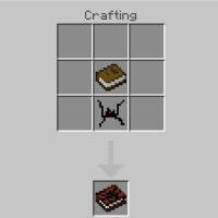 Recipe for the guidebook