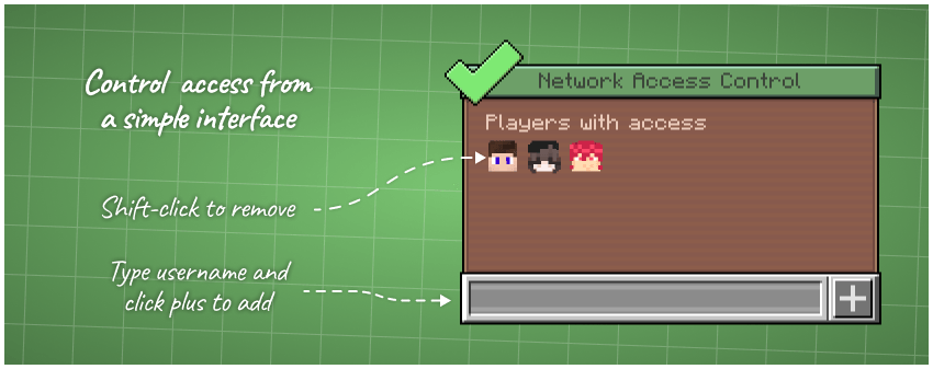 Control access from a simple interface - Shift-Click to remove a player - Type in a username and click plus to add
