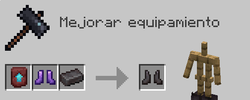 Процесс улучшения