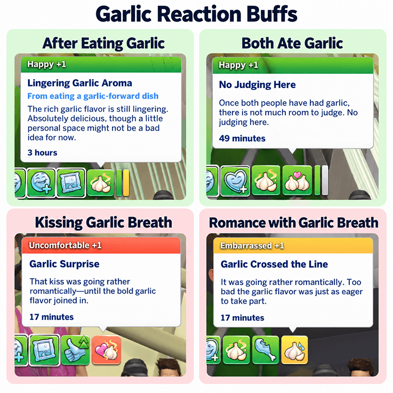 Garlic Reaction Moodlets Preview