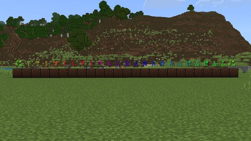 all notes