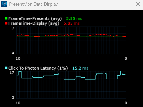 Popular Borderless Mod Result