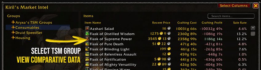Kiril's TSM Market Data