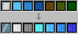 Solar Cells