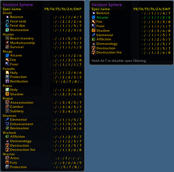 BiS-Tooltip Anniversary - World of Warcraft Addons - CurseForge