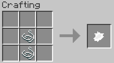 How to craft Fabric
