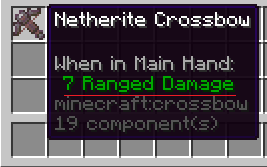 Статистика урона