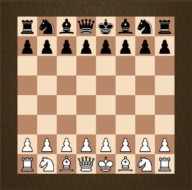 The Chess Board GUI