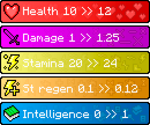 Player Upgrade GUI